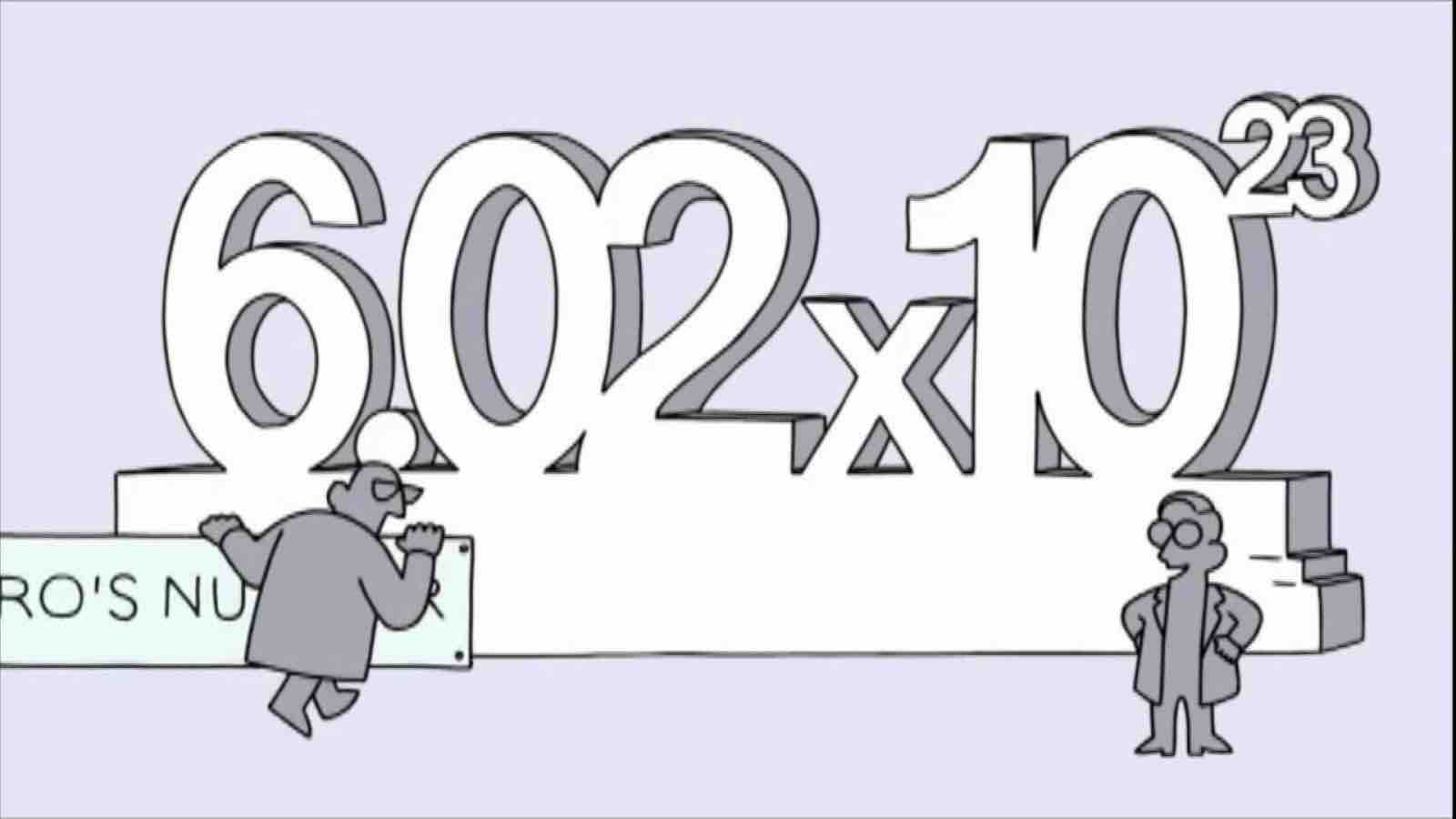 Avogadro Günü ya da Mol Günü