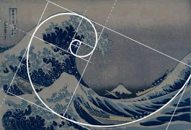 fibonacci-gunu-2