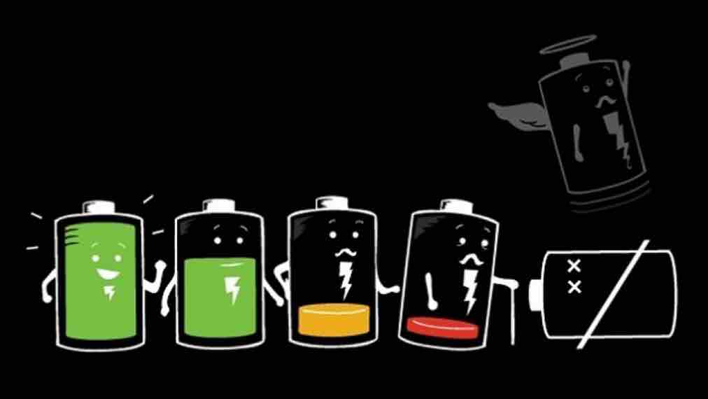 Pillerini Bitmeden Kontrol Etme Günü