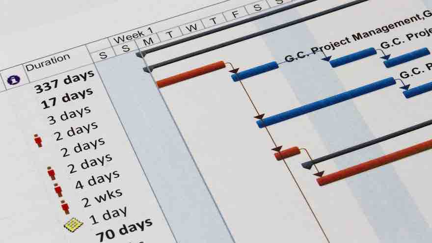 Uluslararası Proje Yönetimi Günü
